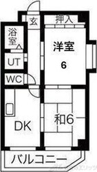 コンフォート井高野の物件間取画像